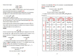 Apprendre La Langue Arabe Avec La Méthode De Médine - Tome 2