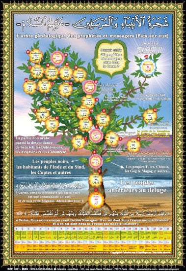 Grand Puzzle L'arbre Des Prophètes