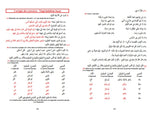 Apprendre La Langue Arabe Avec La Méthode De Médine - Tome 2