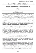 Coffret Sahih Tafsir Ibn Kathir – L'Exégèse Authentique (5 Tomes)